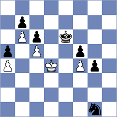 Abdi - Kosteniuk (Chess.com INT, 2020)