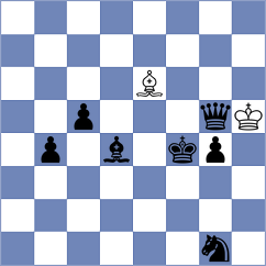 Haukenfrers - Troltenier (chess.com INT, 2022)