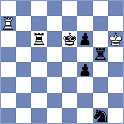 Gubajdullin - Duda (chess.com INT, 2024)