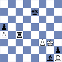 Aradhya - Tsyhanchuk (chess.com INT, 2021)