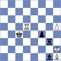 Wang - Kiolbasa (chess.com INT, 2022)