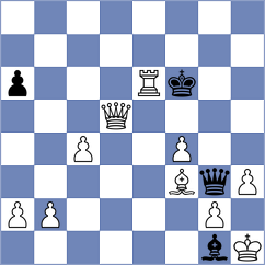 Navalgund - Tissir (chess.com INT, 2021)