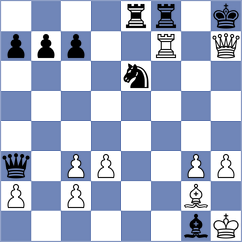 Baskakov - Rychkov (chess.com INT, 2023)