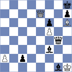 Gutierrez Olivares - Parkhov (chess.com INT, 2024)