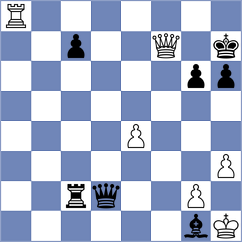 Feng - Al Bulushi (Chess.com INT, 2020)