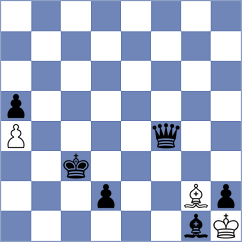 Al Tarbosh - Corrales Jimenez (chess.com INT, 2023)
