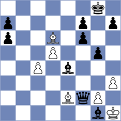 Womacka - Demina (chess.com INT, 2024)