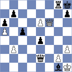 Maksimovic - Nasybullina (chess.com INT, 2024)
