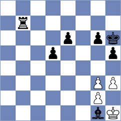 Petrenko - Iannello (Chess.com INT, 2020)
