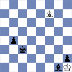 Sanchez Alvarez - Diaz (Chess.com INT, 2020)