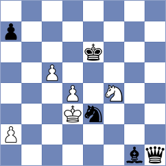 Lymar - Boruchovsky (chess.com INT, 2023)