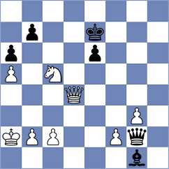 Lowes - Karas (Chess.com INT, 2020)