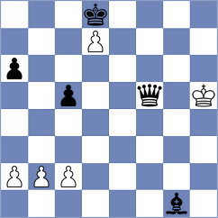 Veiga - Glashausser (chess.com INT, 2022)