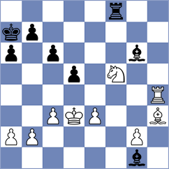 Budyi - Efremova (Chess.com INT, 2020)
