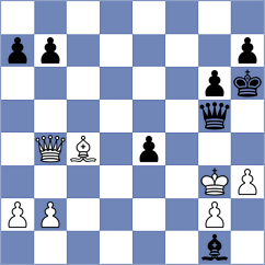Bellissimo - Slugin (Chess.com INT, 2021)