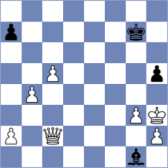 Henriquez Villagra - Yankelevich (chess.com INT, 2024)