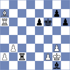 Almagro Mazariegos - Levine (chess.com INT, 2023)