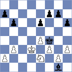 Hajiyev - Gutierrez Olivares (chess.com INT, 2024)