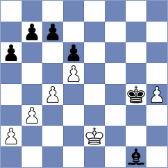 Dubnevych - Andreikin (chess.com INT, 2024)