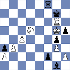 Demchenko - Arencibia (chess.com INT, 2024)