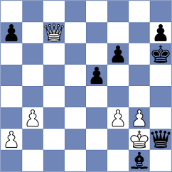 Kim - Velavaa Ragavesh (chess.com INT, 2024)