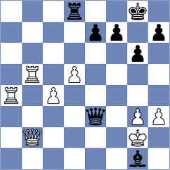 Vifleemskaia - Derjabin (chess.com INT, 2021)