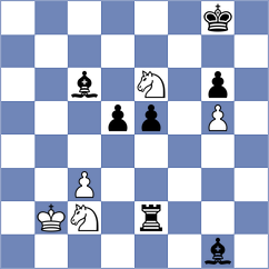 Yoo - Hasangatin (chess.com INT, 2023)