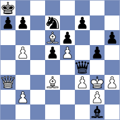 Chincholimath - Odegov (chess.com INT, 2022)