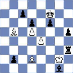 De Boer - Tang (chess.com INT, 2024)