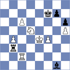 Daneshvar - Darini (chess.com INT, 2023)