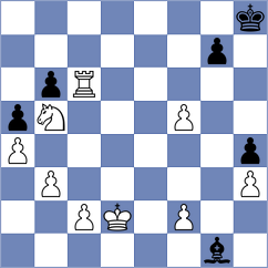 Goltsev - Gallegos (chess.com INT, 2023)