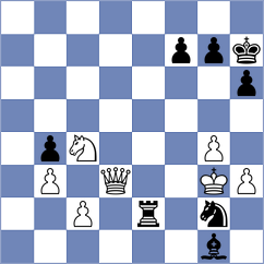 Yuan - Pinheiro (chess.com INT, 2023)