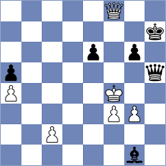 Cina' - Ronka (chess.com INT, 2023)