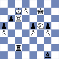Chigaev - Willow (chess.com INT, 2021)