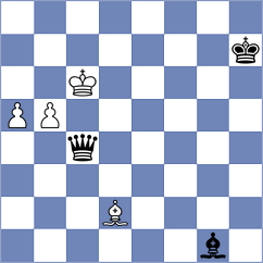 Sysolyatin - Gago Padreny (Chess.com INT, 2020)