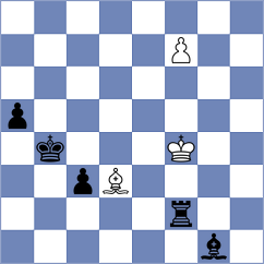 Wang - Primbetov (chess.com INT, 2020)