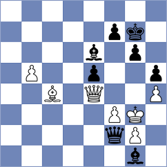Tsvetkov - Siva (chess.com INT, 2021)