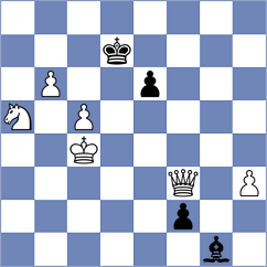 Popov - Zaitsev (chessassistantclub.com INT, 2004)