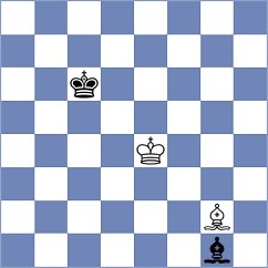 So - Dimitrov (chess.com INT, 2023)