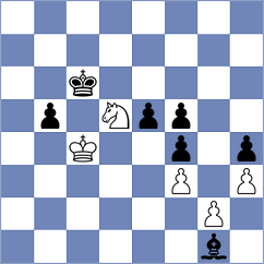 Lewtak - Hayrapetyan (chess.com INT, 2024)