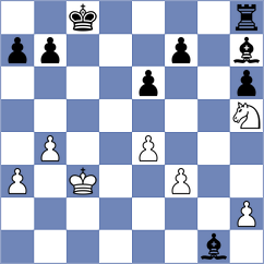 Dovbnia - Kashefi (chess.com INT, 2024)