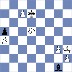 Slizhevsky - Beukes (Chess.com INT, 2021)