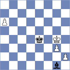 Wael Sabry - Martinez Ramirez (chess.com INT, 2024)