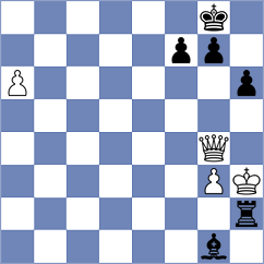 Lin - Srdanovic (chess.com INT, 2024)