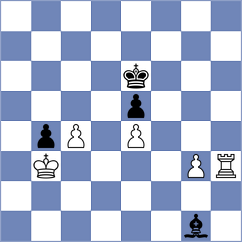 Bardyk - Bujisho (chess.com INT, 2024)