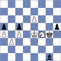 Neiksans - Van der Lende (Chess.com INT, 2020)