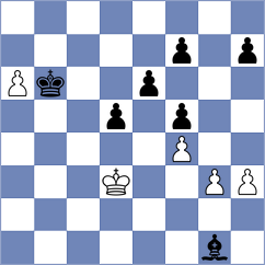 Lin - Desai (Chess.com INT, 2020)