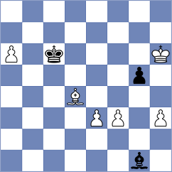 Gorodetzky - Dobre (chess.com INT, 2023)