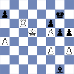 Hasangatin - Graca (chess.com INT, 2022)