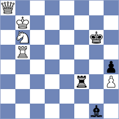 Chernobay - Rodchenkov (chess.com INT, 2021)
